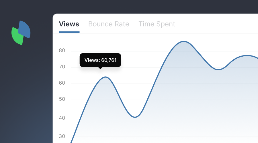 A fragment of Wide Angle Analytics chart screenshot